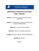 Trabajo: El vuelo de los gansos