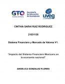 Impacto del Sistema Financiero Mexicano en la economía nacional