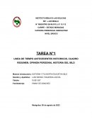 Linea de tiempo antecedentes historicos, cuadro resumen, opinion personal historia del IBL