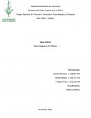 Caso Clínico Esguince de Tobillo