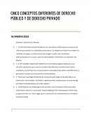 Conceptos diferentes de derecho público y de derecho privado