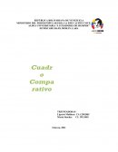 Multilateralismo y el unilateralismo. Política Exterior de las Naciones