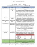 Convocatoria concurso escoltas