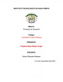 Diagnóstico del ambiente interno y externo de una empresa