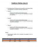 Tarea para GIL01