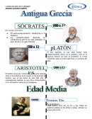 Historia de la ética