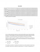 Velocidad de enfriamiento