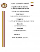 Fundamentos de mercadotecnia