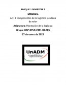 Planeación de la logística