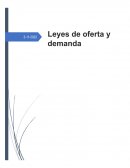 Leyes de oferta y demanda