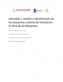 Análisis e identificación de los esquemas y teorías de motivación. El Circo de las Mariposas