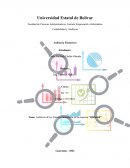 Auditoría de los Estados Financieros de la empresa “Dismar”