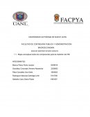 Mapa conceptual sobre los componentes para la medición del PIB