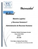 Administración de Recursos Humanos. Análisis y Diseño de puestos