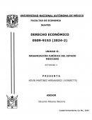 Organización jurídica del Estado Mexicano