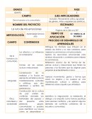 Los efectos y su influencia en el bienestar