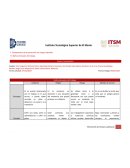 Prevensión de riesgos laborales