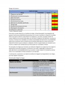 Riesgos del proyecto