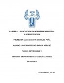 Idea del negocio.Quality performance