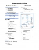 Trastornos electrolíticos