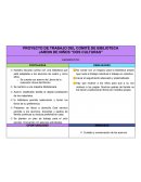 Proyecto de trabajo del comité de biblioteca