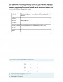 Examen estadística