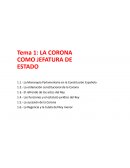 La corona como jefatura de estado