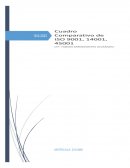 Cuadro comprarativo ISO