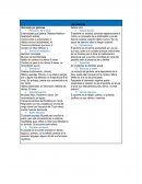 Proceso de atención de enfermería: Desequilibrio nutricional