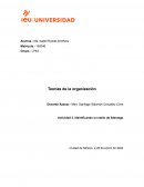 Análisis de estilos de liderazgo de Hersey y Blanchard