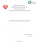 Como podríamos usar la Cosmetología y emplearla en nuestra vida