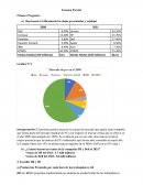 Examen de Estadítica básica