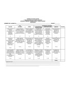 Rubrica de evaluación Y me encontré un cuentacuentos