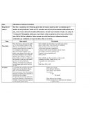 Análisis literario Duo Duo