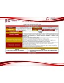 Secuencia didáctica de Basquetbol