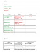 Ejercicio. Bienes de la empresa Derechos de cobro