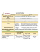 Proyecto Cuantos cuentos cuento