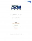 Contabilidad por áreas de responsabilidad