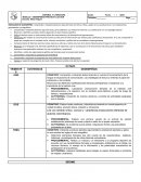 Modulo: desempeños proyecto lector