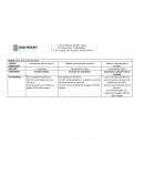 Planeación 3° Primaria. Apropiación de las culturas