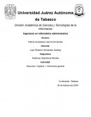 Software del sistema operativo