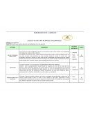 Planeación de proyectos laborales.