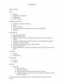 Cuestionario. Origen del derecho