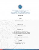 Comparación del impuesto al valor agregado entre México y Ecuador