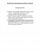 Análisis del comportamiento político y electoral