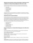 Influencia de los primeros vínculos emocionales y relaciones con los cuidadores en el desarrollo psicológico del niño