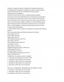 Registros contables de las operaciones