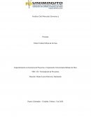 Análisis del mercado