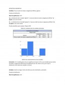 Estadística descriptiva - variables de Shapiro