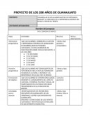 Proyecto de los 200 años de Guanajuato